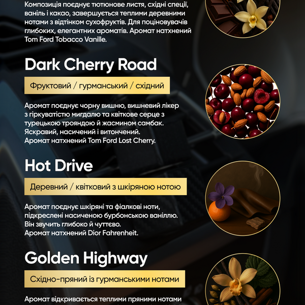 Аромапарфюм на дефлектор для авто "Зелений"